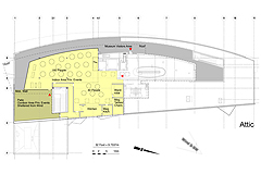 Konzept Plan Dachgeschoss und Foto bestehendes Museum